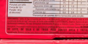 Caminhos da Reportagem aborda riscos do consumo de ultraprocessados